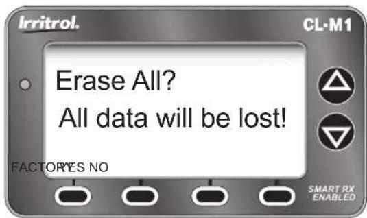 Irritrol. CL-M1 Erase All? All data will be lost! FACTORYS NO SMART RX ENABLED