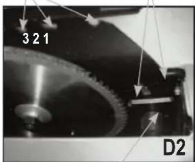 3 2 1 D2