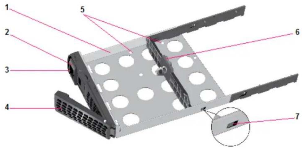 Technical diagram of a computer drive chassis with numbered components and an inset view highlighting a component.