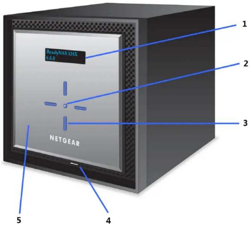 ReadyNAS 524X 6.6.0 NETGEAR 1 2 3 4 5