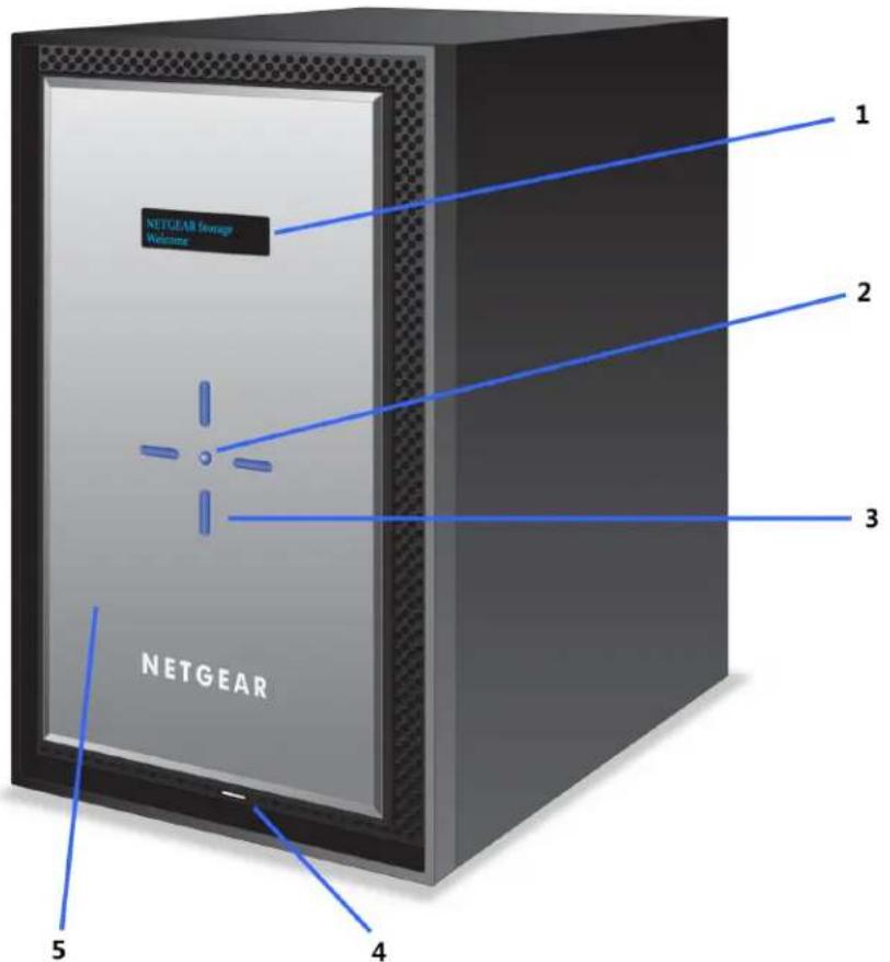 NETGEAR Storage Welcome 1 2 3 5 4