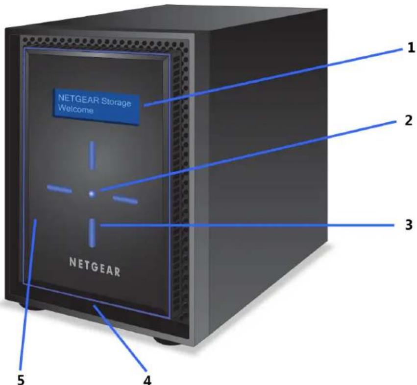 NETGEAR Storage Welcome 1 2 3 5 4