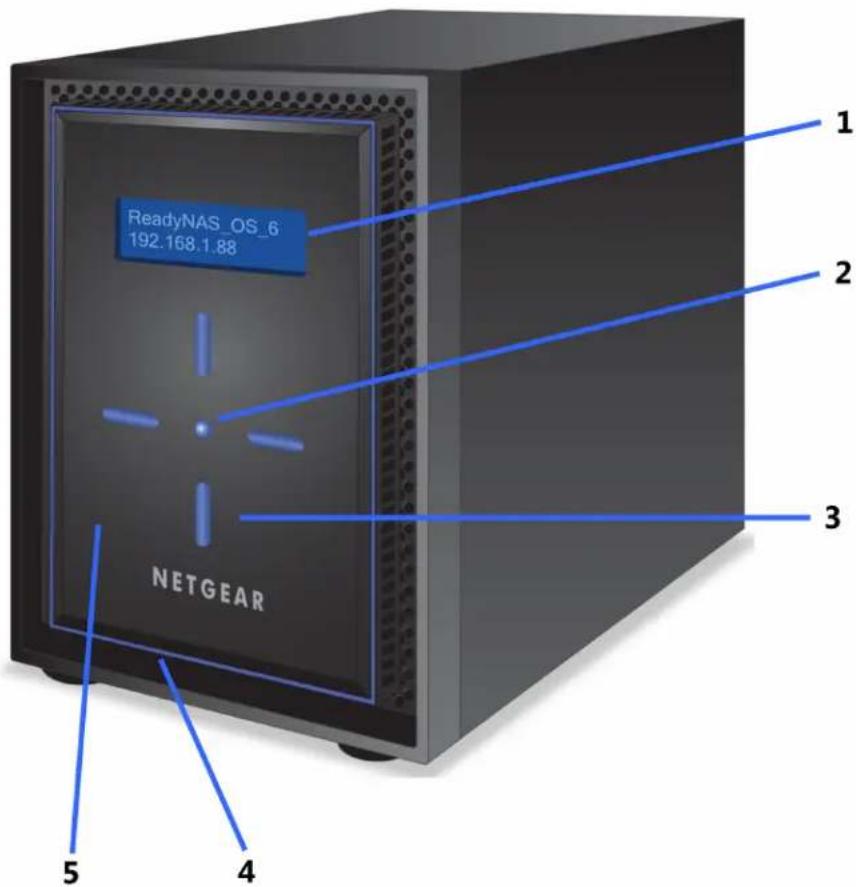 ReadyNAS_OS_6 192.168.1.88 NETGEAR 1 2 3 4 5