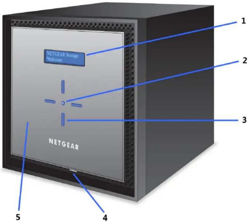 NETGEAR Storage Welcome 1 2 3 5 4
