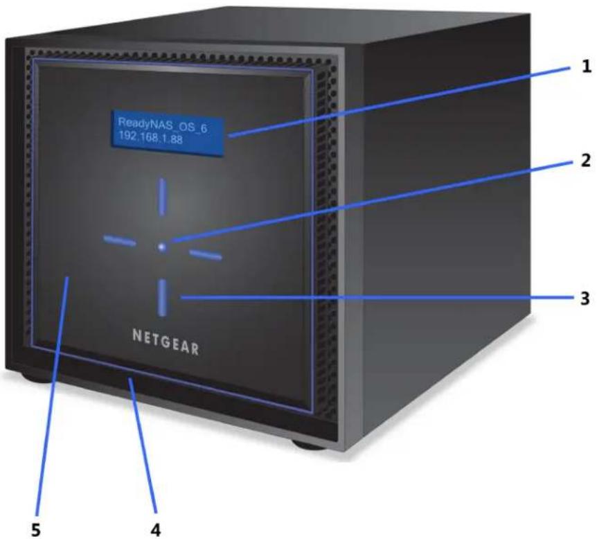 ReadyNAS_OS_6 192.168.1.88 NETGEAR 1 2 3 4 5
