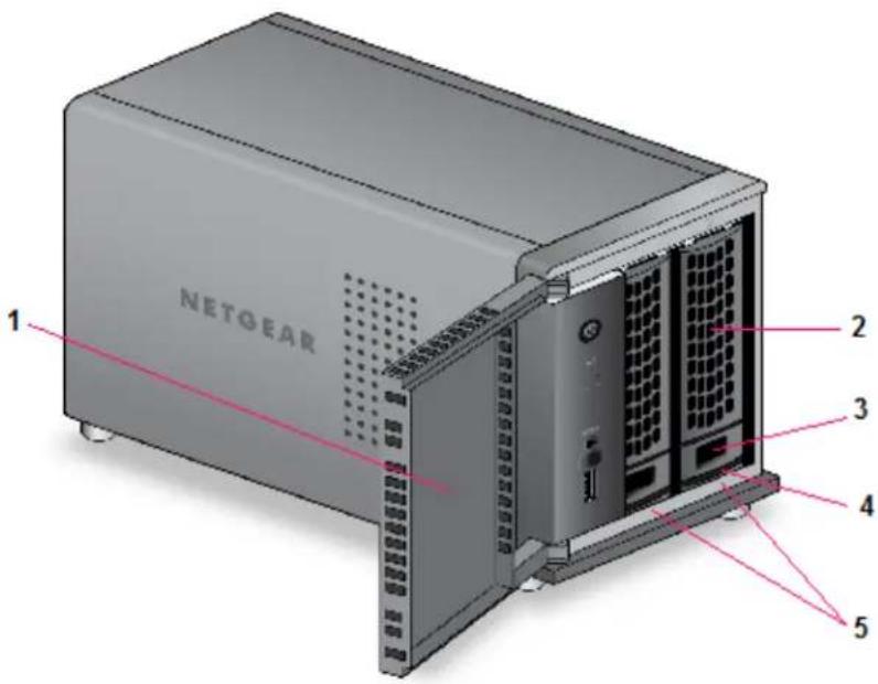 NETGEAR 1 2 3 4 5