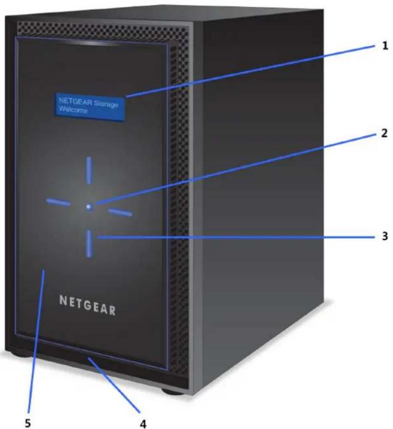 NETGEAR Storage Welcome 1 2 3 5 4