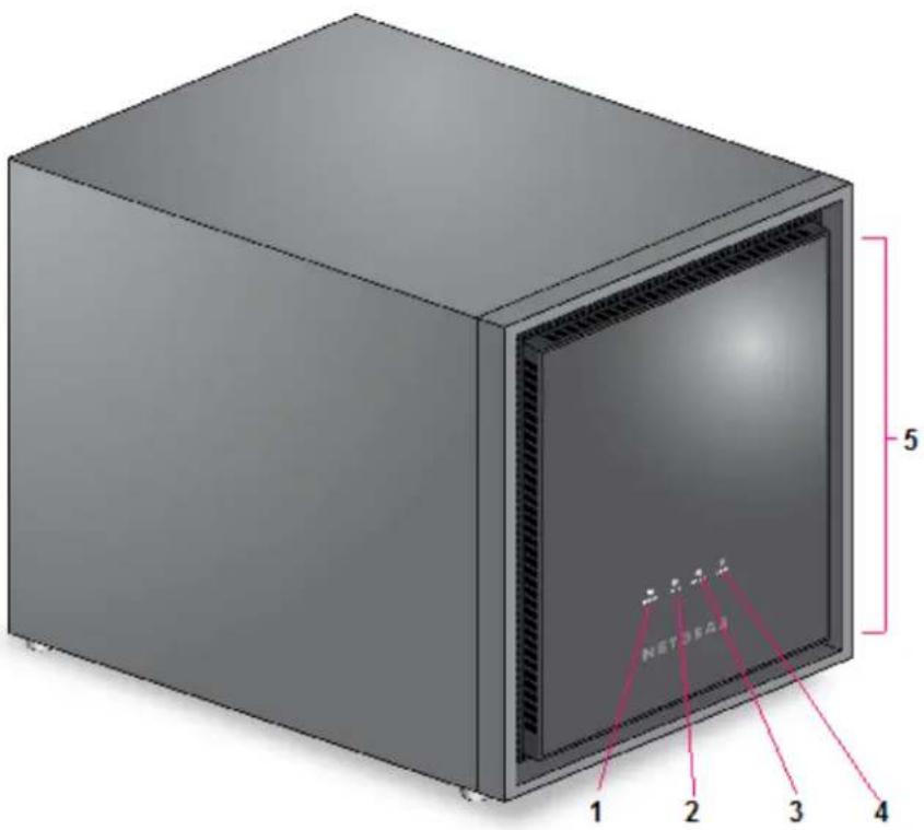 NET362 1 2 3 4 5