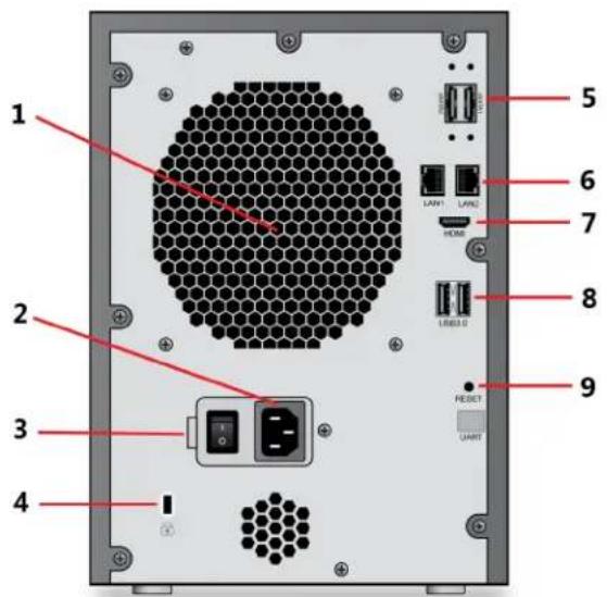 1 2 3 4 5 6 7 8 RESET UNIT HDMI LAW1 LAW2 LW63.0