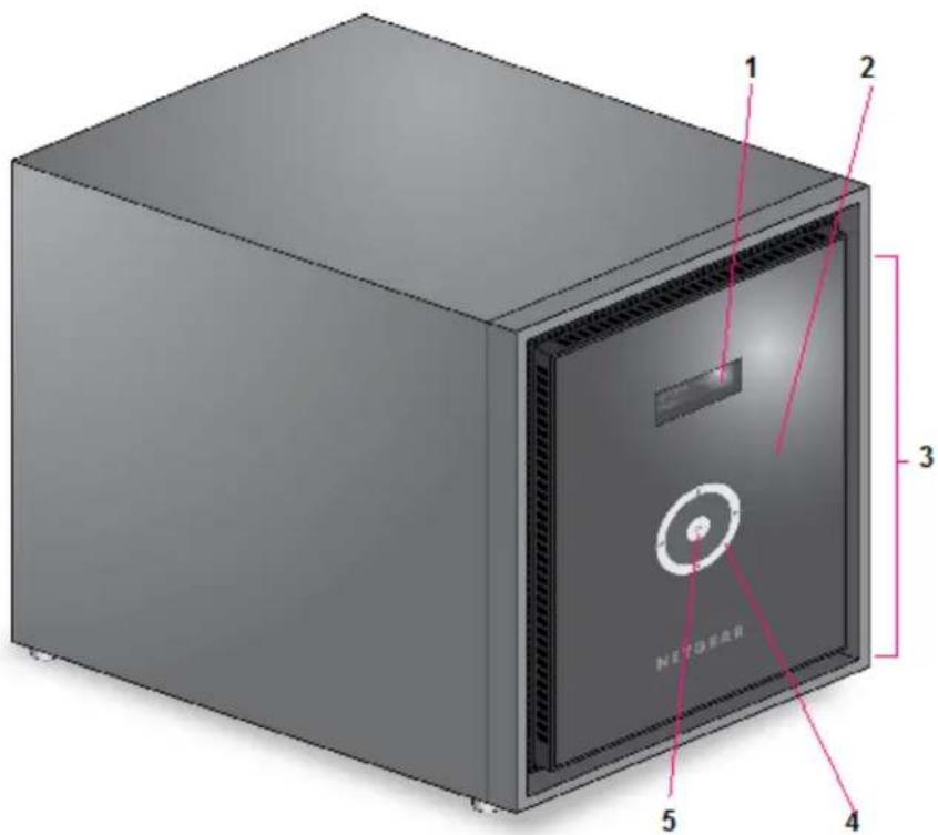 1 2 3 NETGEAR 4 5