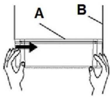 A B