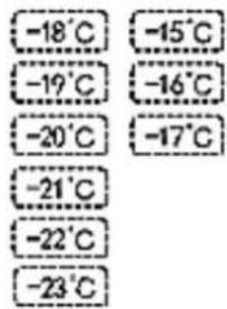 -18°C -19°C -20°C -21°C -22°C -23°C -15°C -16°C -17°C