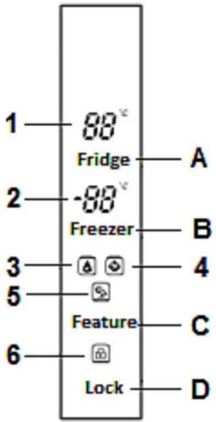 1 — 88°C Fridge — A 2 — -88°C Freezer — B 3 — 4 5 — Feature — C 6 — Lock — D