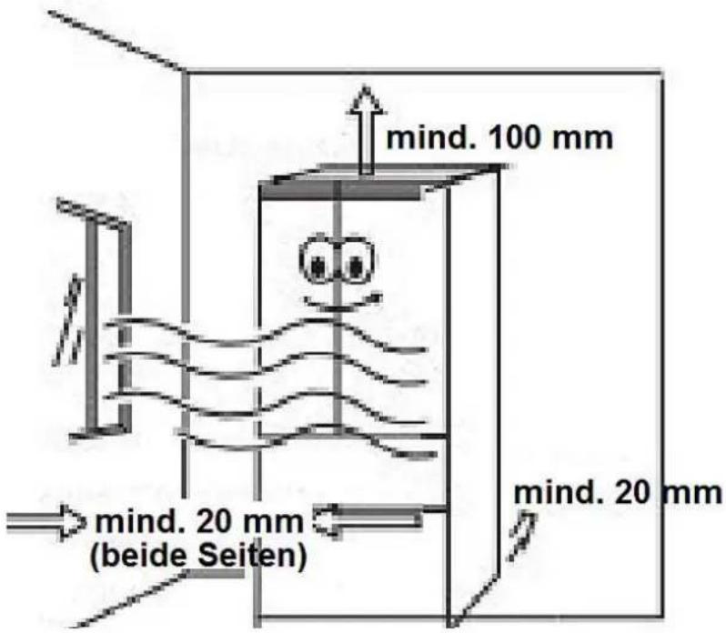 mind. 100 mm mind. 20 mm minder. 20 mm (beide Seiten) mind. 20 mm