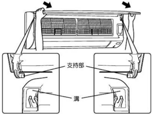 支持部 满