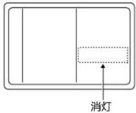 消灯
