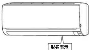 形名表示