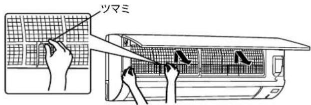 ツマミ