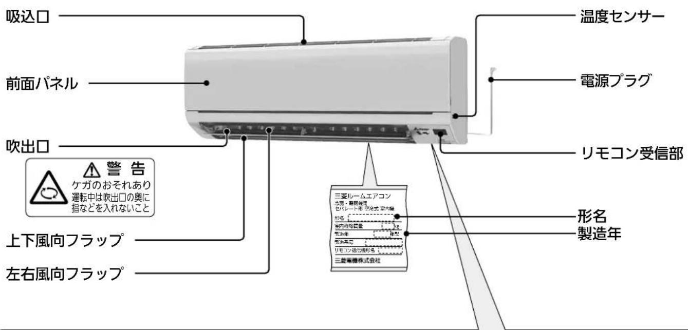 吸込口 前面パネル 吹出口 警告 ケガのおそれあり 運転中は吹出口の奥に 指などを入れないこと 上下風向フラップ 左右風向フラップ 温度センサー 電源プラグ リモコン受信部 三菱ルームエアコン 水源・観察専用 セバルート形 プ気式、室内装 形名: 室内内均質量: 40g 更新年: 12h 製造年: 製造高さ: リモコン送光線形名: 三菱電機株式会社 形名 製造年