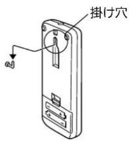 掛け穴
