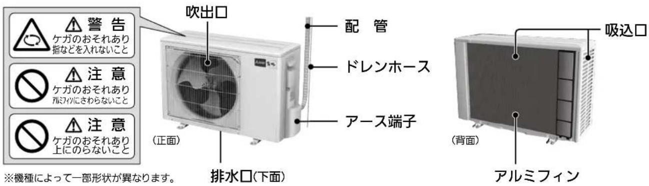 警告 ケガのおそれあり 指などを入れないこと 注意 ケガのおそれあり れみにさわらないこと 注意 ケガのおそれあり 上にのらないこと 吹出口 配管 ドレンホース アース端子 排水口(下面) ※機種によって一部形状が異なります。 (正面) (背面) 吸込口 アルミフィン