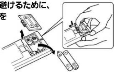 壁けるために、 を
