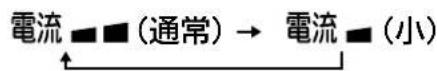 MITSUBISHI MSZ-GV2217 - 運転中に電流切換○を先の細いもので押す - 1