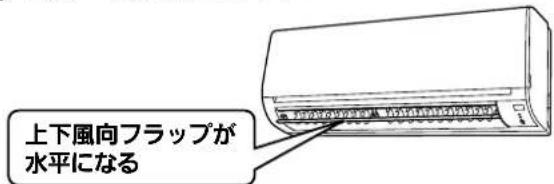 上下風向フラップが 水平になる