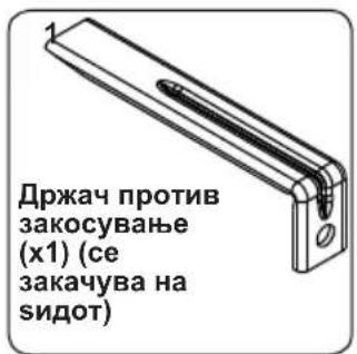 1 Држач против закосување (x1) (се закачува на сидот)