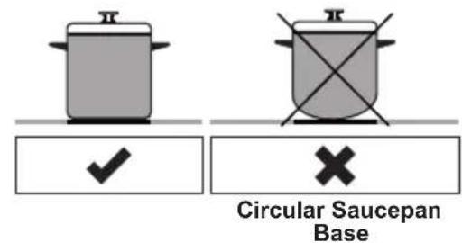 Circular Saucepan Base