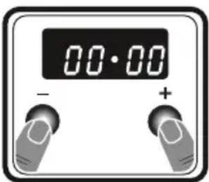 00:00 - +