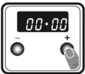 00:00 - +