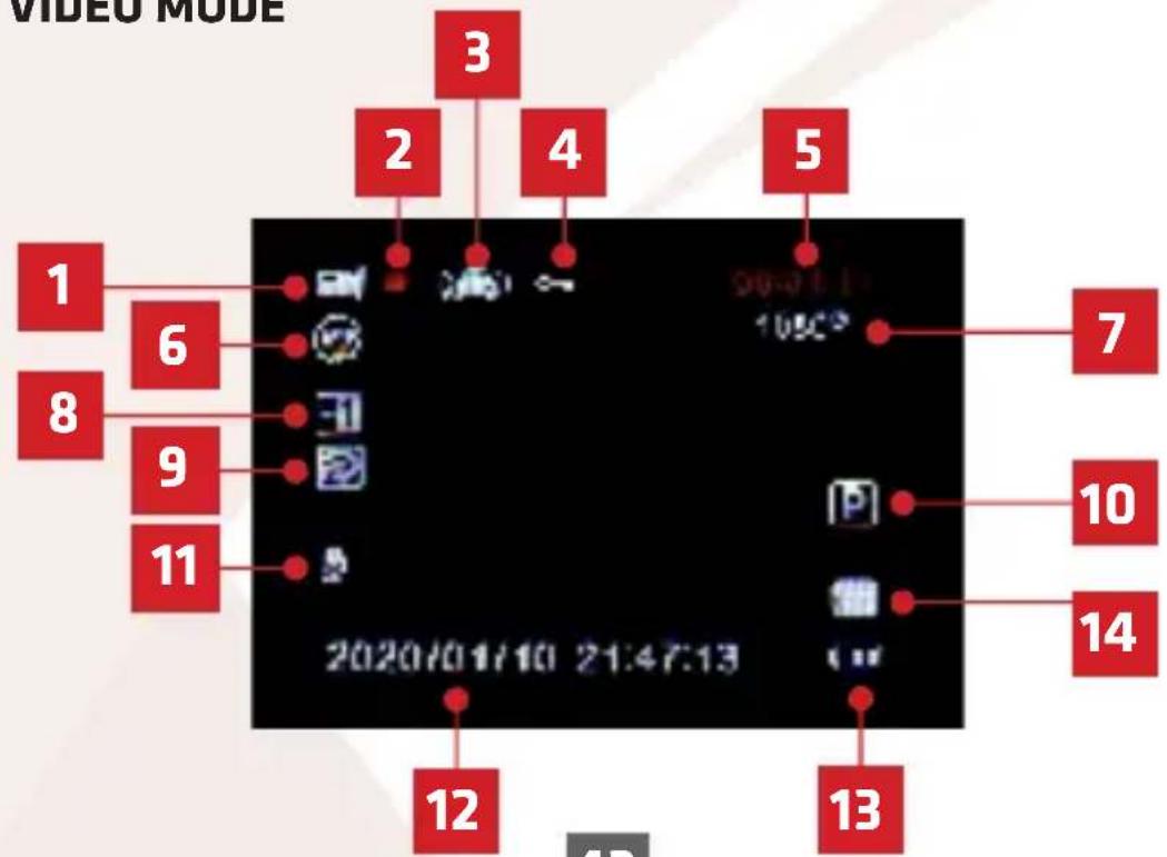 VIDEO MODE 1 2 3 4 5 6 7 8 9 10 11 2020/01/10 21:47:13 12 13 14