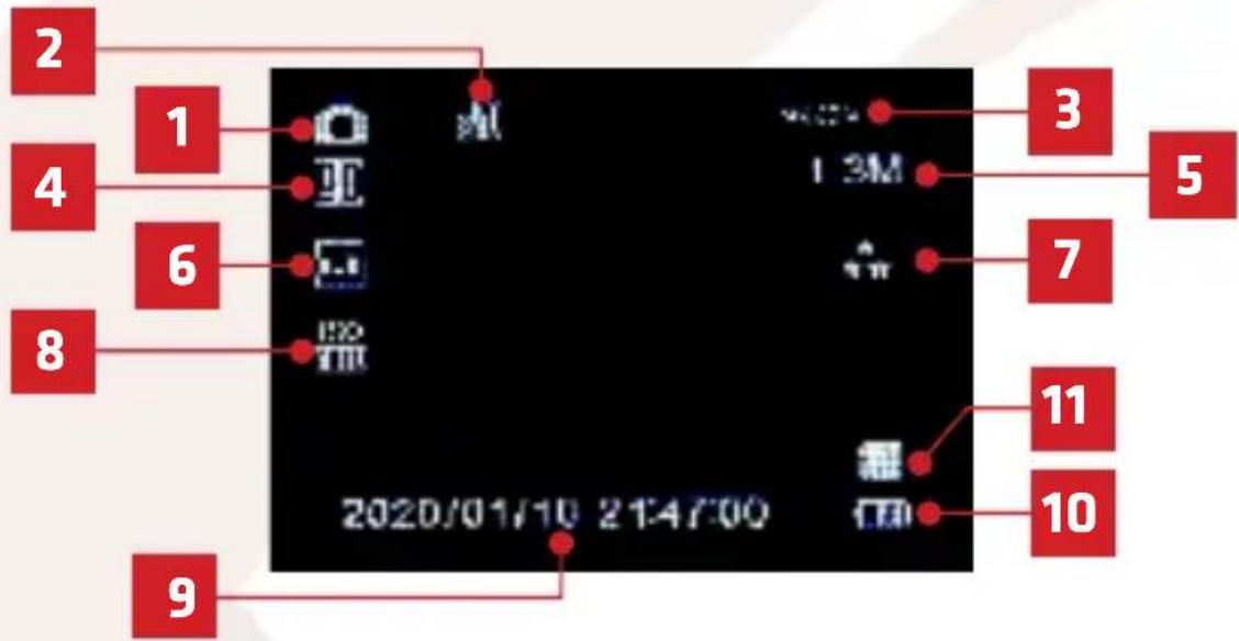 2 4 6 8 9 1 2 3 5 7 11 10 2020/01/10 2147:00