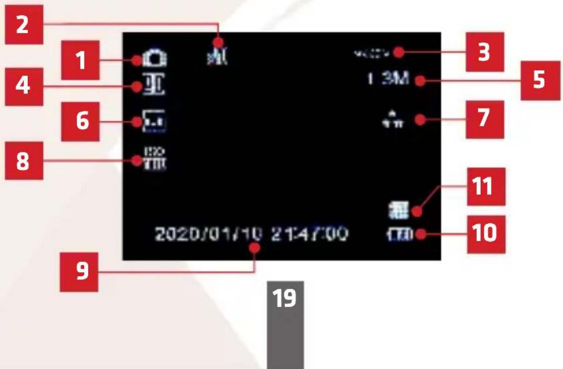 2 4 6 8 9 1 2 3 5 13M 7 11 10 2020/01/10 2147:00 19