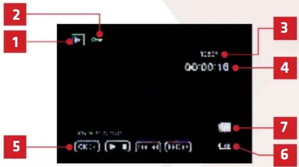 2 1 3 4 5 7 6 10:00:16