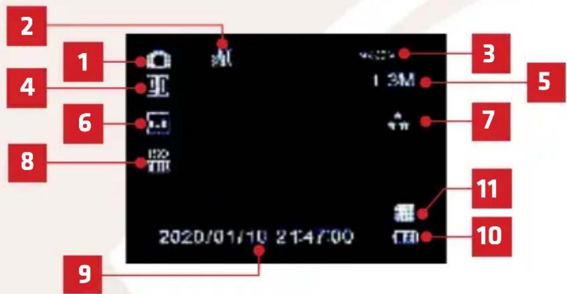 2 4 6 8 9 1 2 3 5 1 3M 7 11 10 2020/01/10 21:47:00