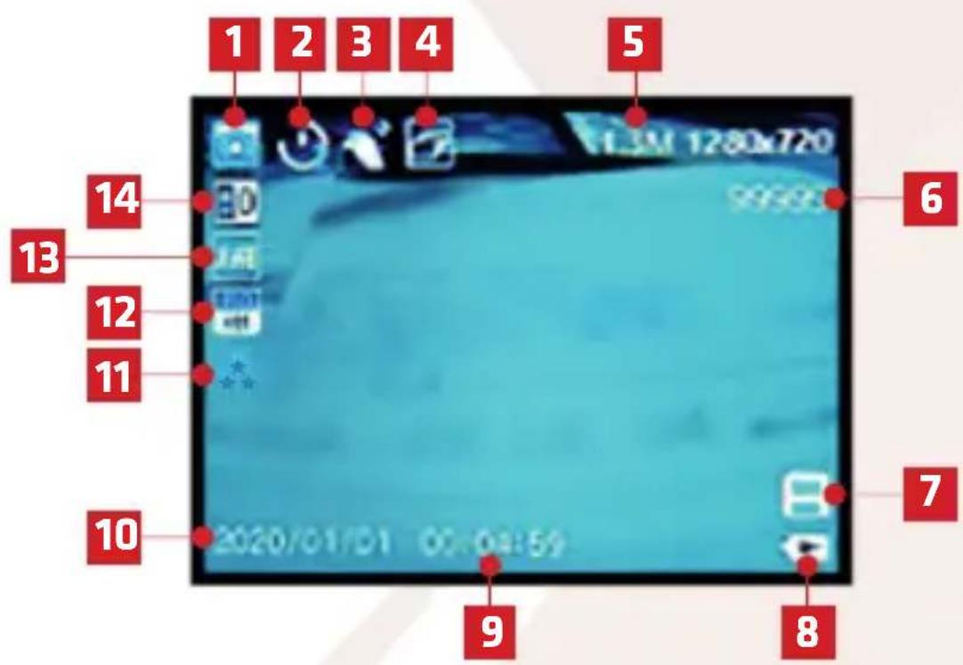 1 2 3 4 5 13 14 12 11 10 2020/01/01 02:03:59 6 7 8 9