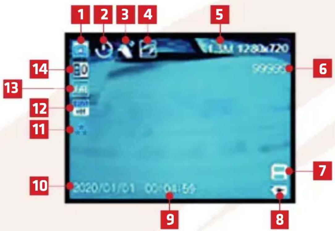 1 2 3 4 5 14 13 12 11 10 2020/01/01 00:04:55 6 9 7 8