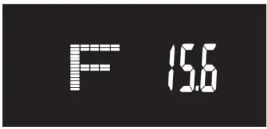 F 15.6
