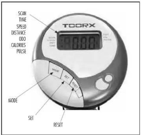 SCAN TIME SPEED DISTANCE ODO CALORIES PULSE TOORX MODE SET RESET