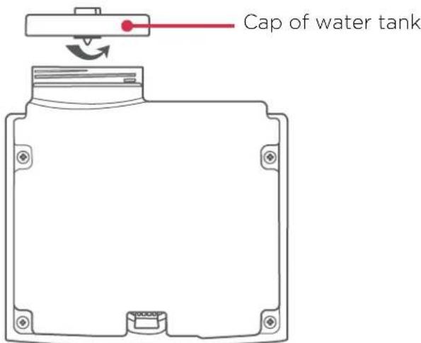 Cap of water tank