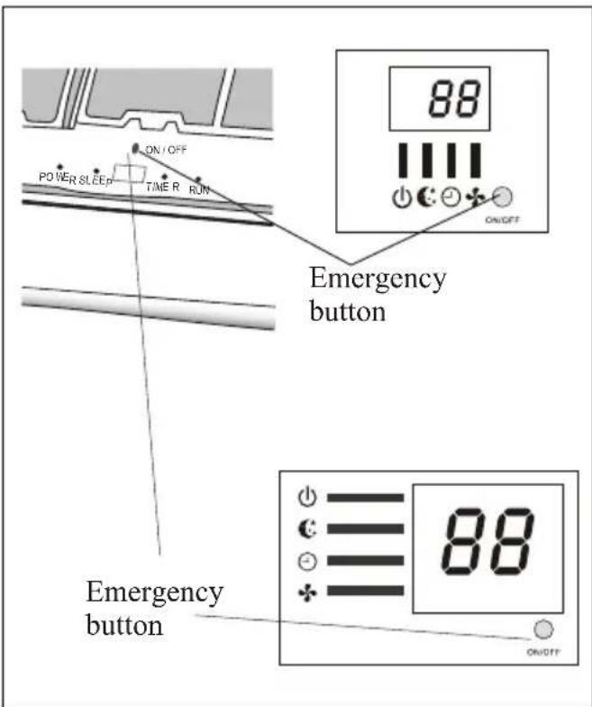 ON / OFF POWER SLEEP TIME R RUN Emergency button ON/OFF 88 88 88 Emergency button ON/OFF