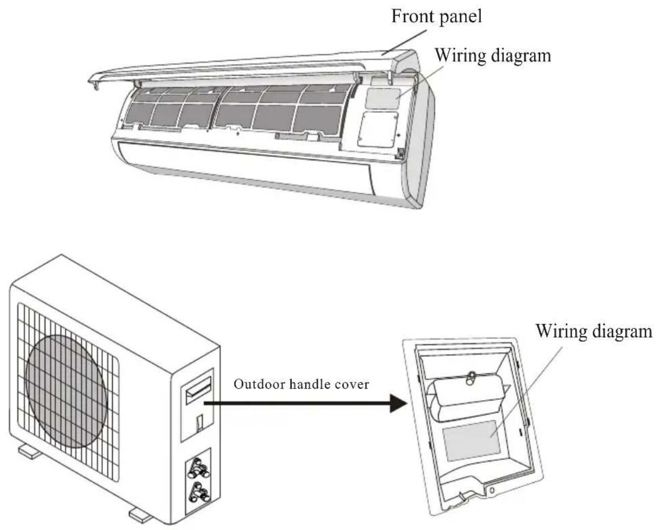 Front panel Wiring diagram Outdoor handle cover Wiring diagram