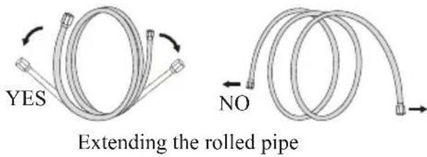YES NO Extending the rolled pipe