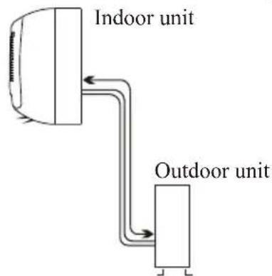 DIMPLEX DCES18B - OUTDOOR UNIT - 4