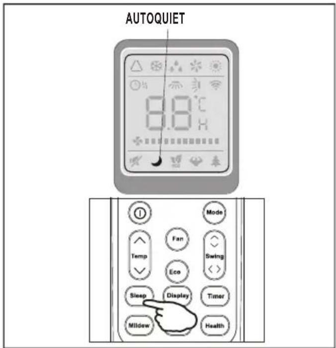 AUTOQUIET 8:00 Mode Fan Swing Eco Sleep Display Timer Mildew Health