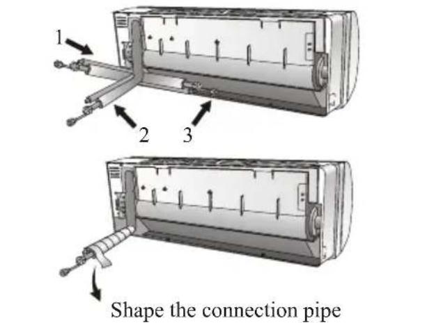 1 2 3 Shape the connection pipe