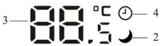3—88.5°C ①—4 2