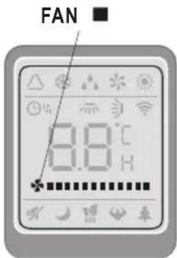 FAN 8.0°C